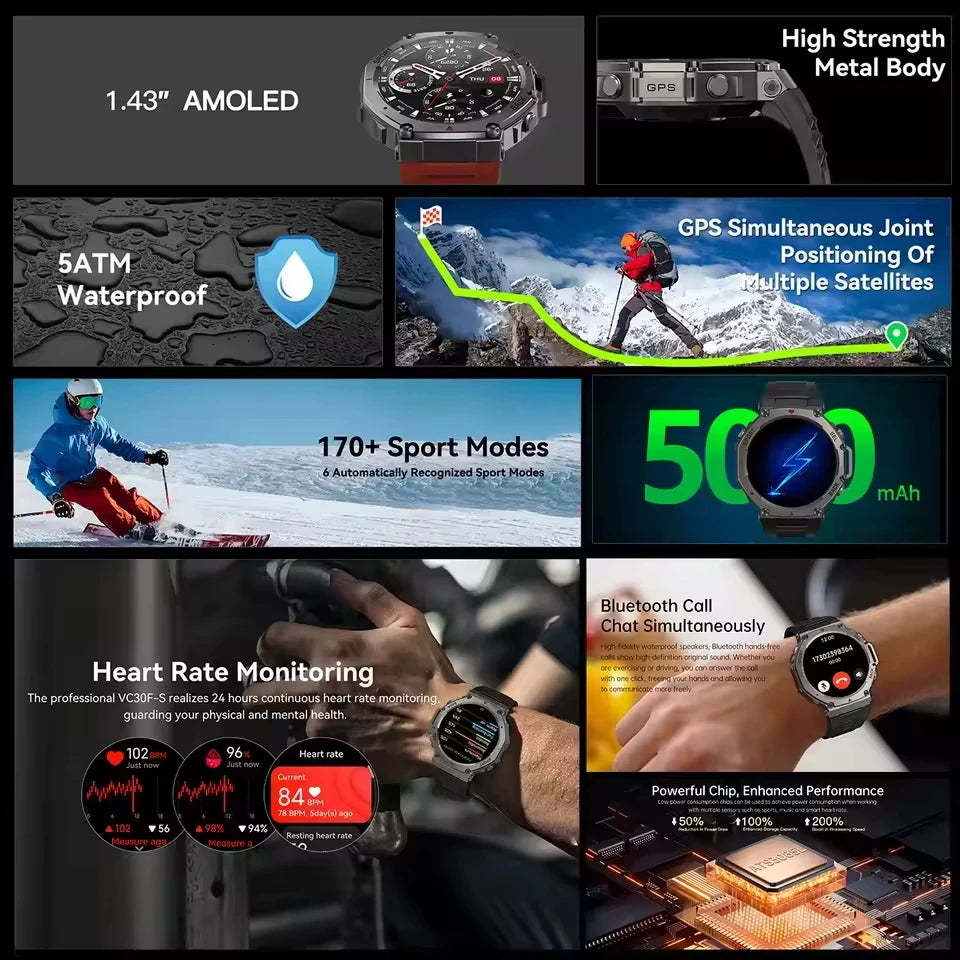 2025 NEW For HUIAWE GPS Smart Watch Men 10ATM 1P69k Waterproof
