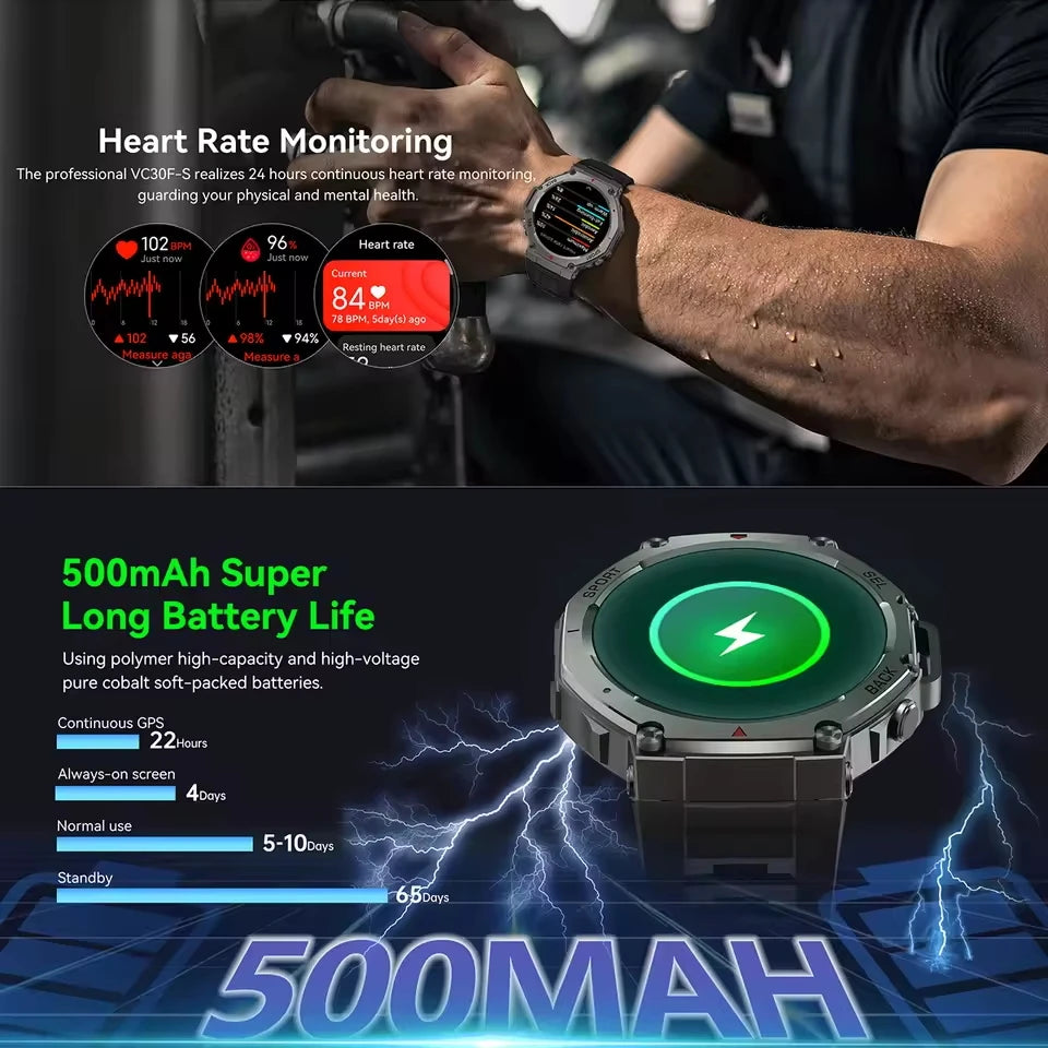 2025 NEW For HUIAWE GPS Smart Watch Men 10ATM 1P69k Waterproof