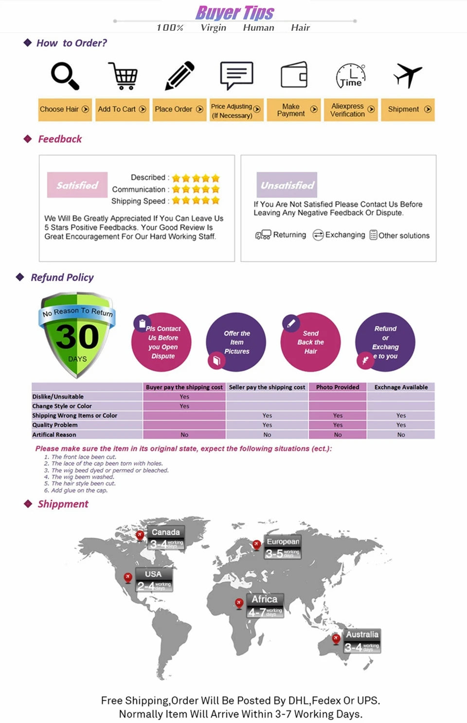 Body Wave Ombre Blond Wig 13x4 / 13x6 Lace Front Human Hair Wig