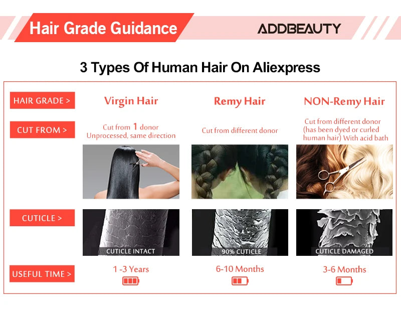 Straight Human Hair Extensions - Fusion Flat Tip Keratin Bond Natural Hair