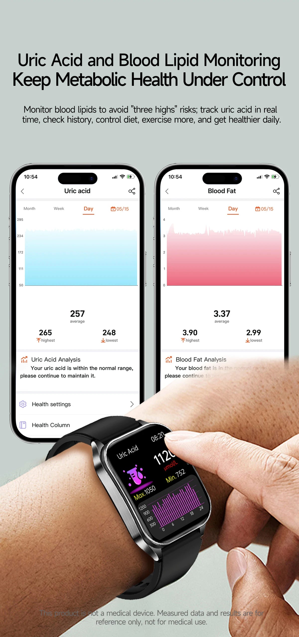 2025 Nursing Grade Laser Therapy Smartwatch- ECG PPG Blood Pressure Uric Acid Monitor