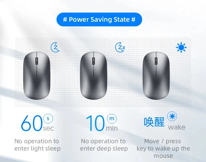 Wireless Mouse Type -C Charging - Silent Click Portable Ergonomic Computer Mouse