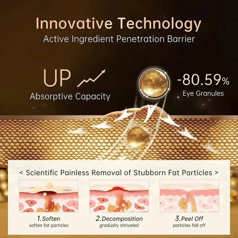 Premium Eye Cream - Smoothing & Firming Treatment