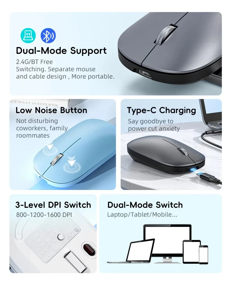 Wireless Mouse Type -C Charging - Silent Click Portable Ergonomic Computer Mouse