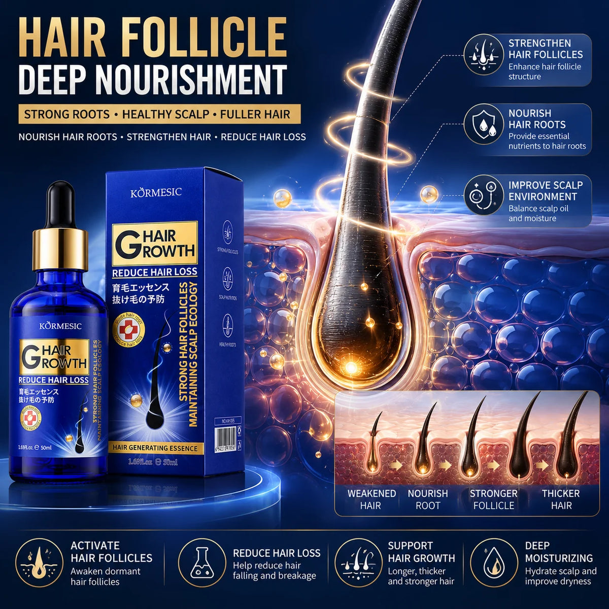 Hair Growth Serum Anti Hair Loss Treatment & Scalp Care Oil-50ml