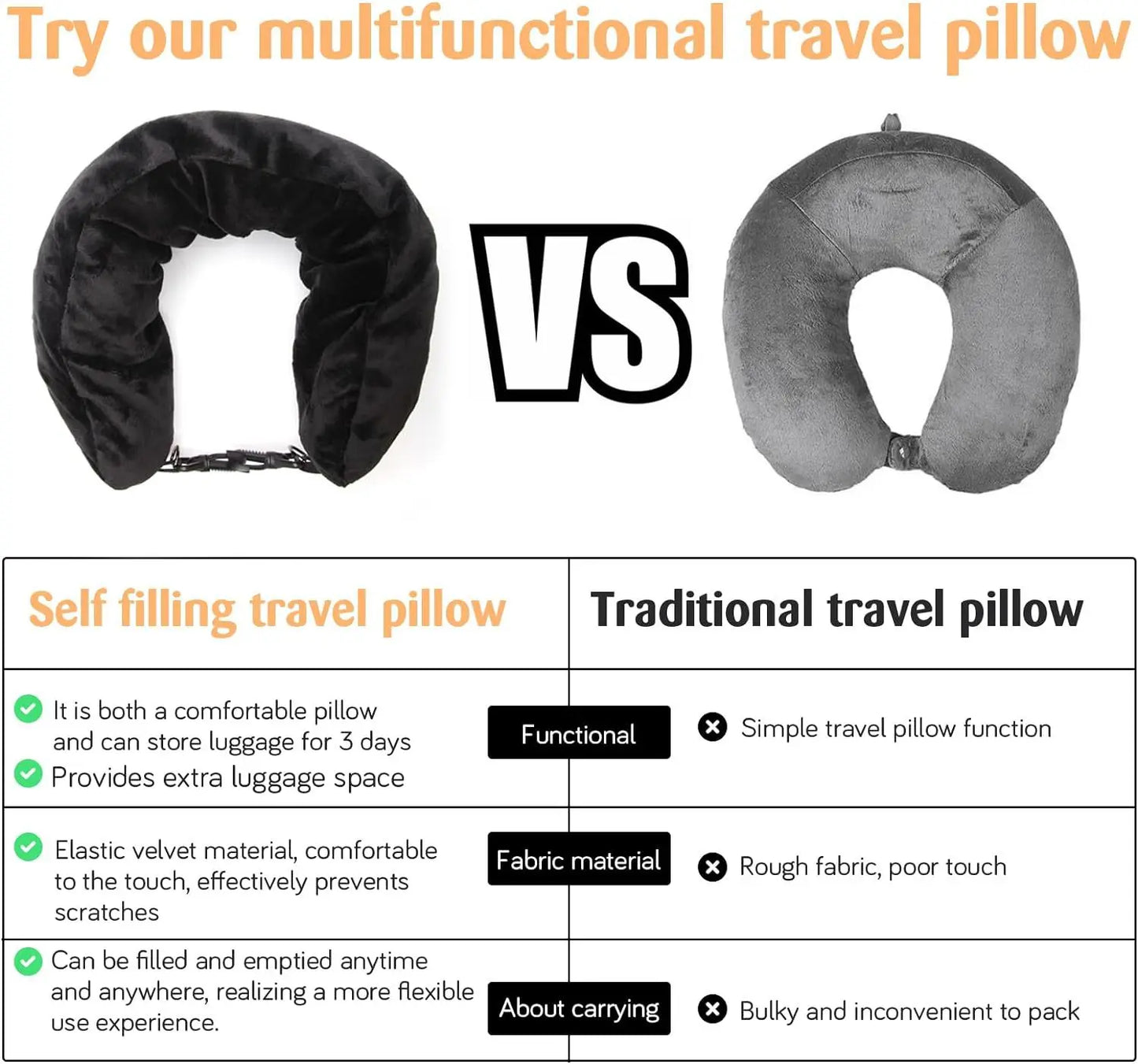Travel Neck Pillow with Fillable Clothing U-shaped Velvet Cover & Extra Storage Bag