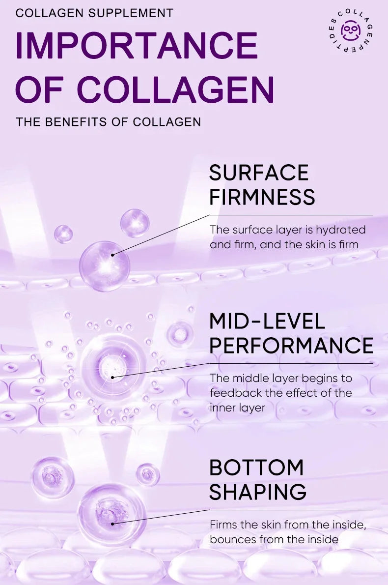 Collagen Anti-Aging Facial Mask Hydrating, Brightening & Wrinkle Repair