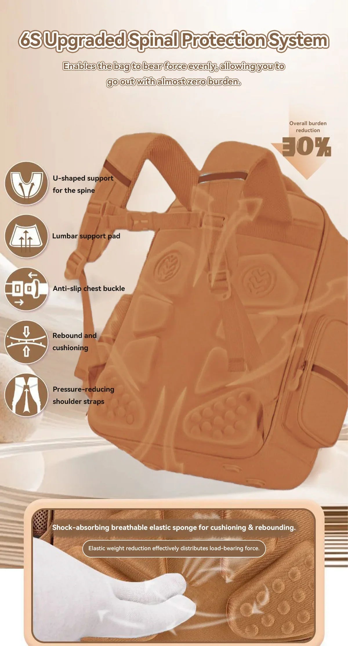 Capybara School Bag -Waterproof Backpack for Kids & Students