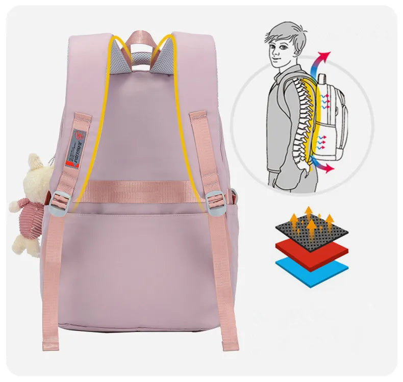 Backpack School Bag- Large Capacity Backpack for Kid's & Student