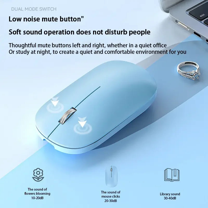 Wireless Mouse Type -C Charging - Silent Click Portable Ergonomic Computer Mouse