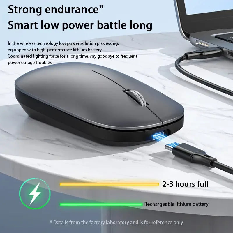 Wireless Mouse Type -C Charging - Silent Click Portable Ergonomic Computer Mouse
