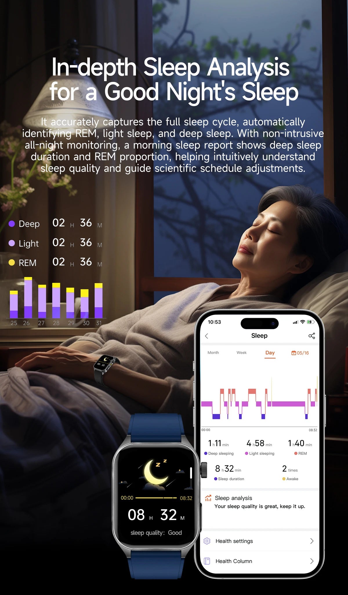 2025 Nursing Grade Laser Therapy Smartwatch- ECG PPG Blood Pressure Uric Acid Monitor