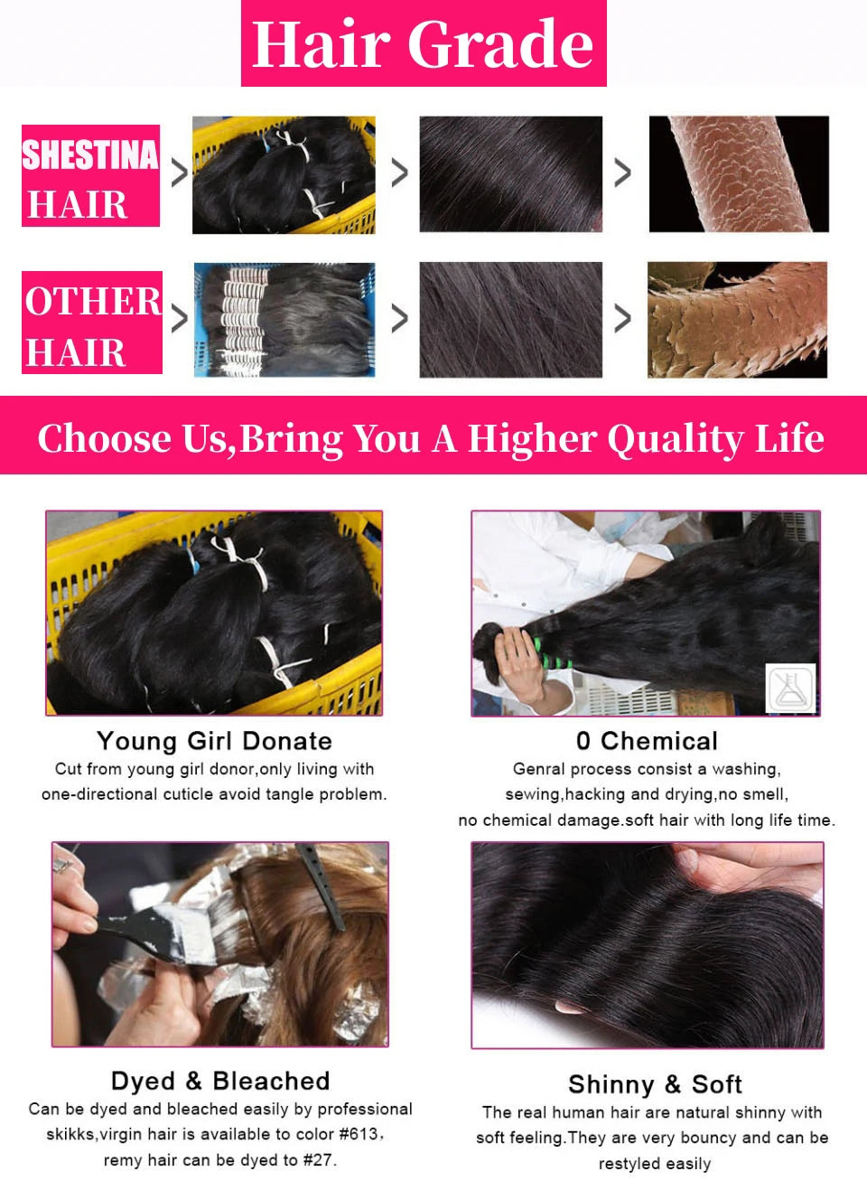 Body Wave Highlight Wig-13x4 Lace from Ombre Blonde Human Hair Wig