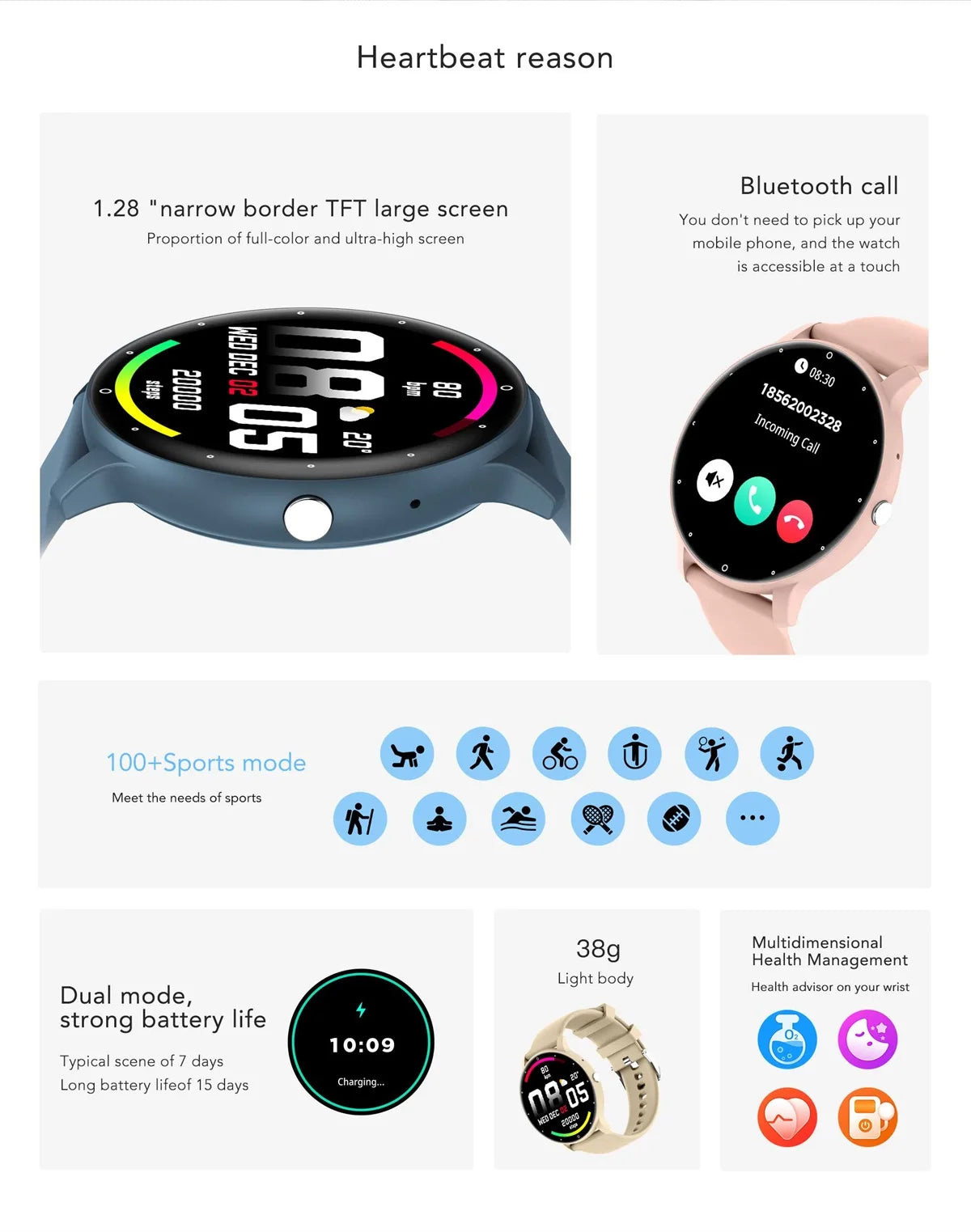 2025 Bluetooth Call Smartwatch - Fitness Tracker Heart Rate Monitor for Men & Women