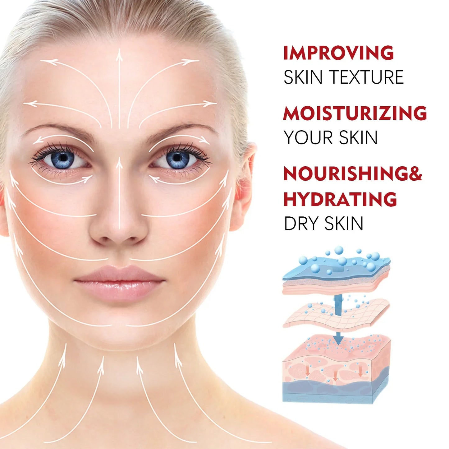 Retinol Skin Care Serum Set - Hydrating & Brightening