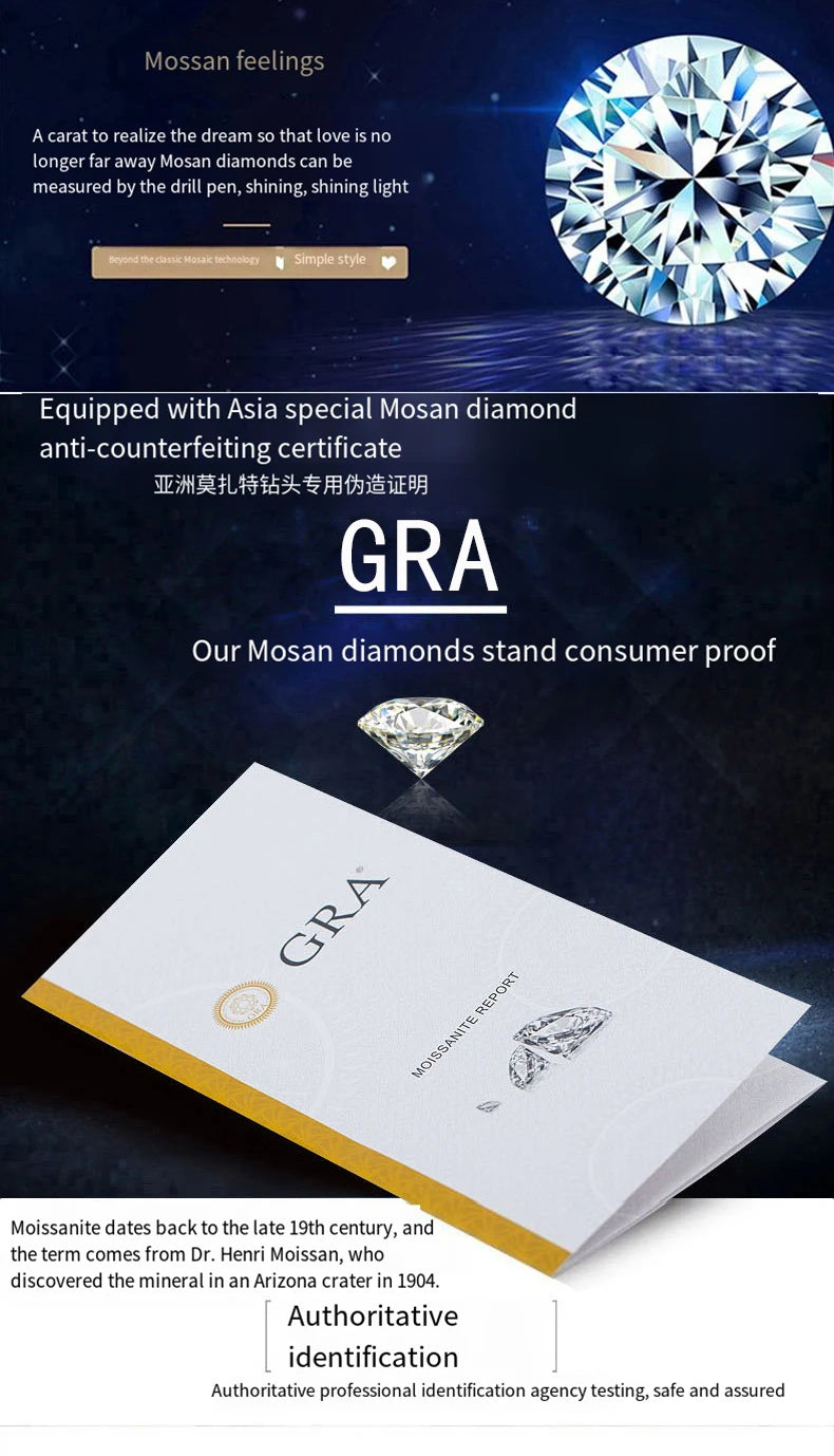 925 Sterling Silver VVSI Moissanite Crown Pendant Necklace GRA Certified