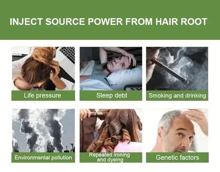 Natural Plant Hair Dye Shampoo - % Minute Gray Hair Color Treament