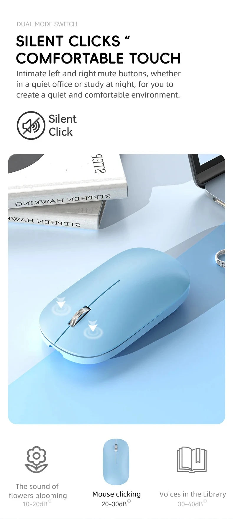 Wireless Mouse Type -C Charging - Silent Click Portable Ergonomic Computer Mouse