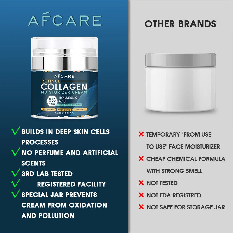 8% HA Collagen Wrinkle Remover Face Cream Anti-Aging Fade Fine Lines Firming Lifting Moisturizing Tighten Beauty Skin Care