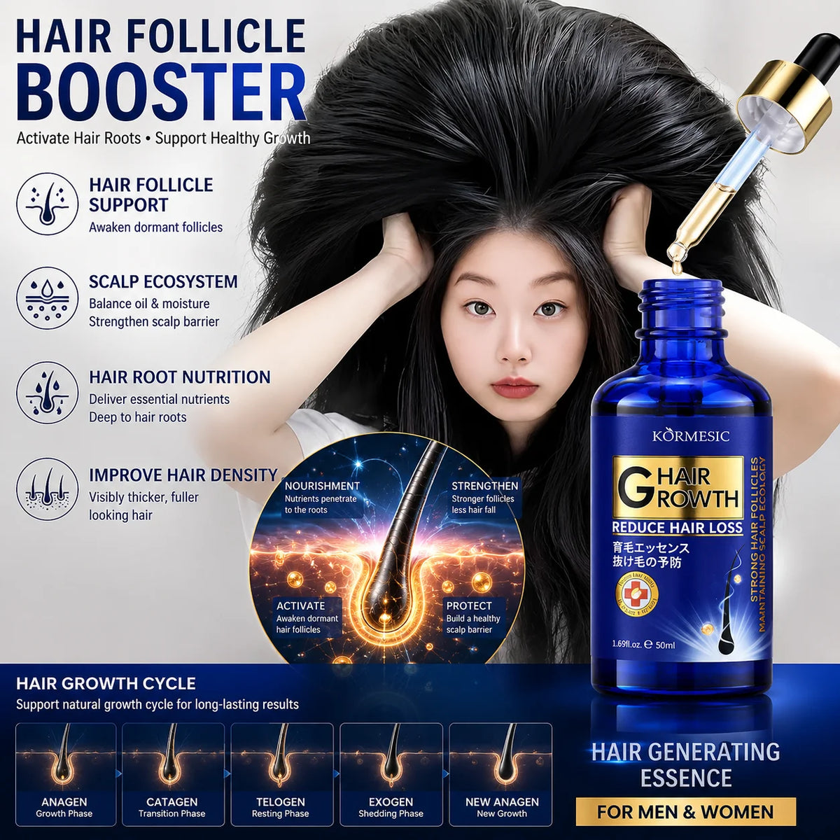 Hair Growth Serum Anti Hair Loss Treatment & Scalp Care Oil-50ml