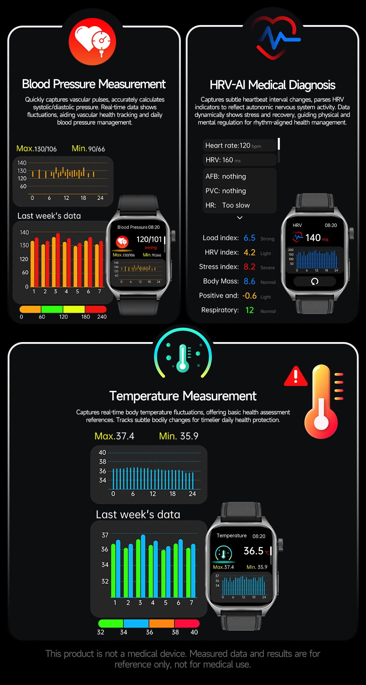 2025 Nursing Grade Laser Therapy Smartwatch- ECG PPG Blood Pressure Uric Acid Monitor