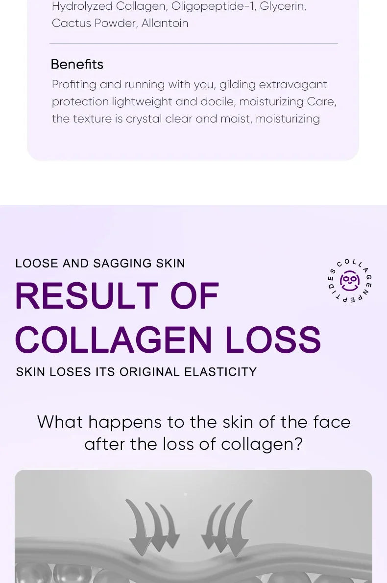 Collagen Anti-Aging Facial Mask Hydrating, Brightening & Wrinkle Repair