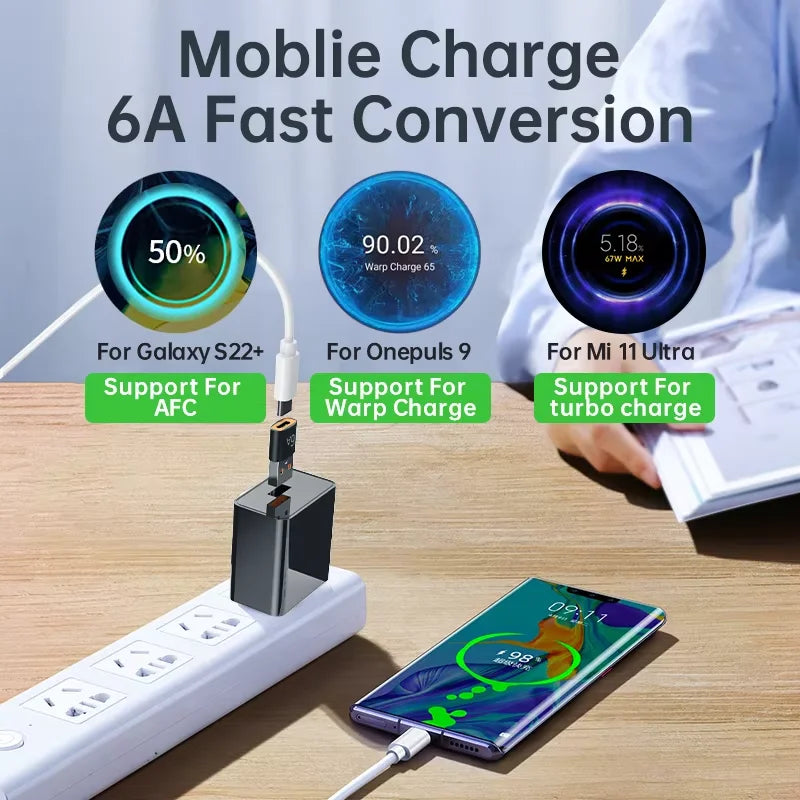 USB 3.0 to Type - C OTG Adapter High Speed Data Converter for iPhone, Android & Tablets