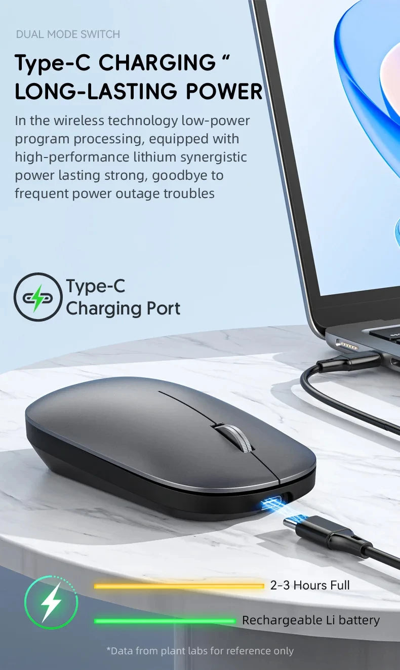 Wireless Mouse Type -C Charging - Silent Click Portable Ergonomic Computer Mouse