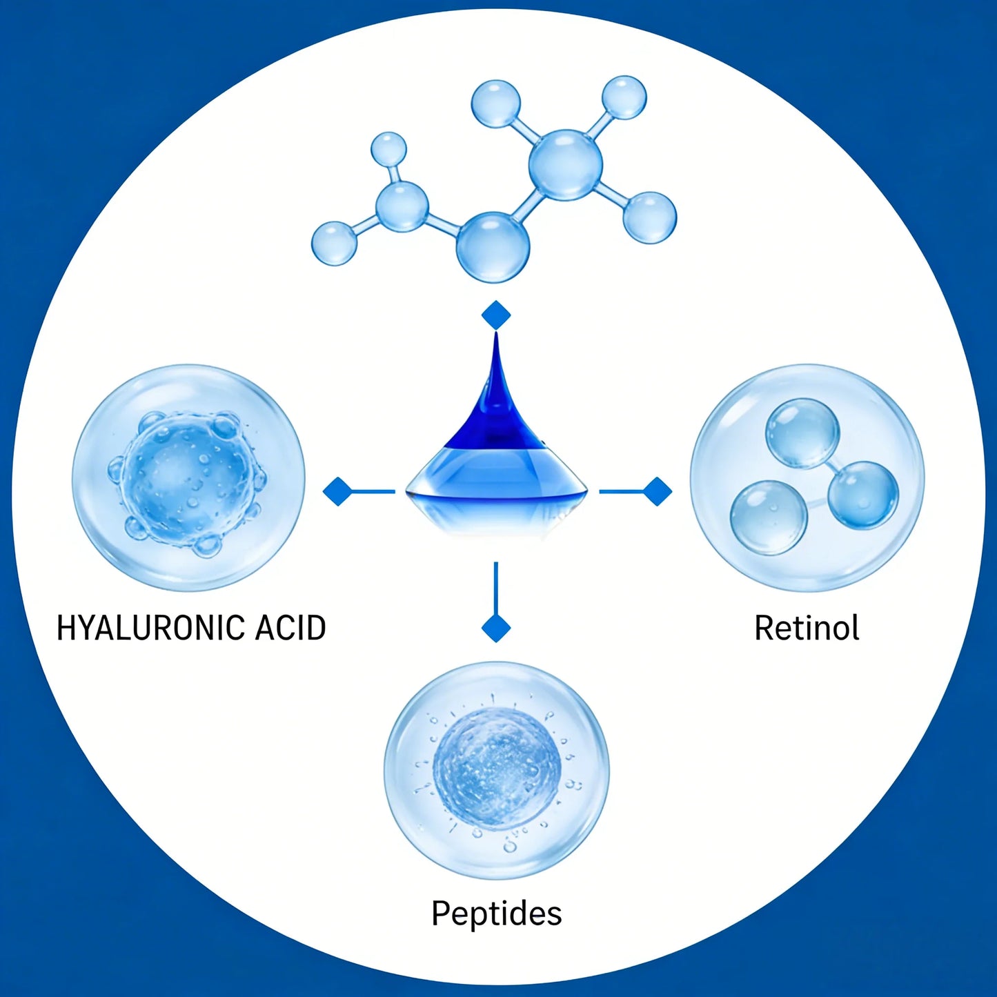 Retinol Microneedle Eye Patches with Hyaluronic Acid - Aging Under Eye Treatment