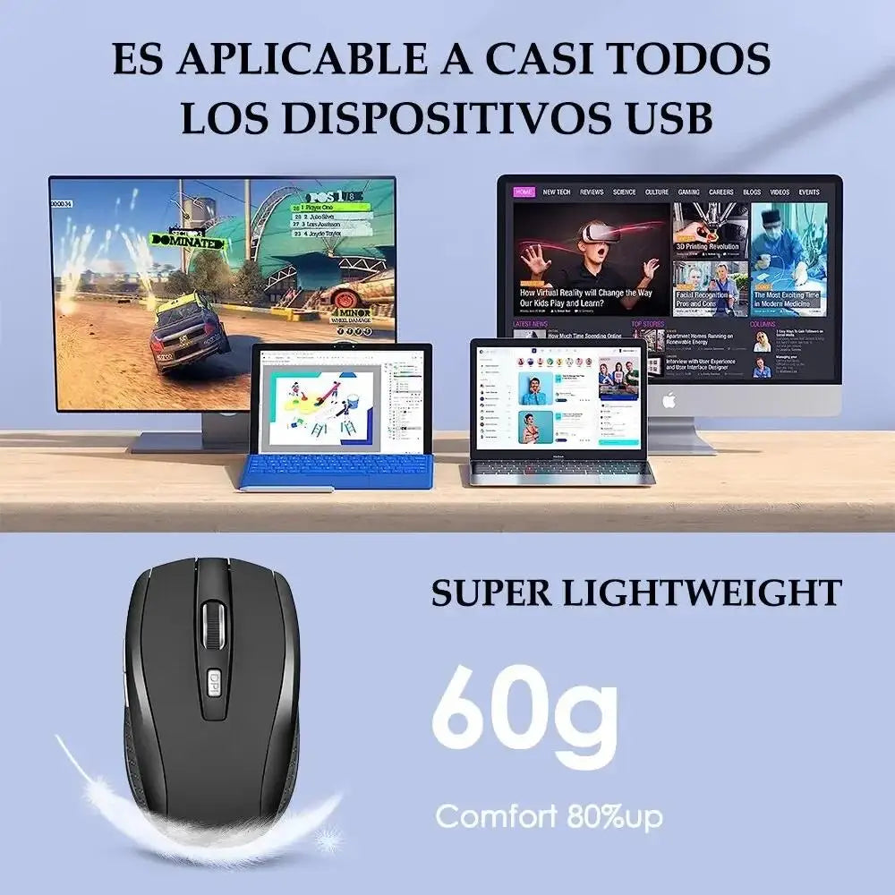 2.4G Wireless Mouse - Silent Portable Rechargeable Ergonomic Computer Mouse