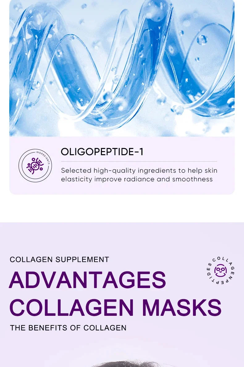 Collagen Anti-Aging Facial Mask Hydrating, Brightening & Wrinkle Repair