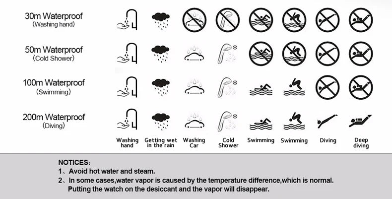 Watch For Men Business Fashion Genuine Leather Waterproof Mechanical Watch New 2024