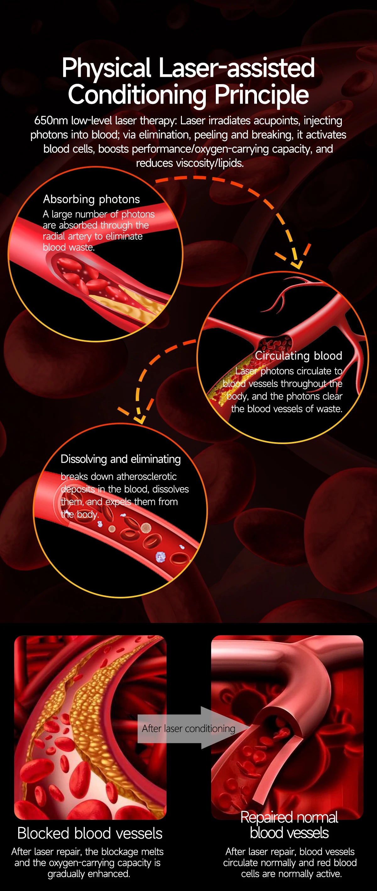 2025 Nursing Grade Laser Therapy Smartwatch- ECG PPG Blood Pressure Uric Acid Monitor