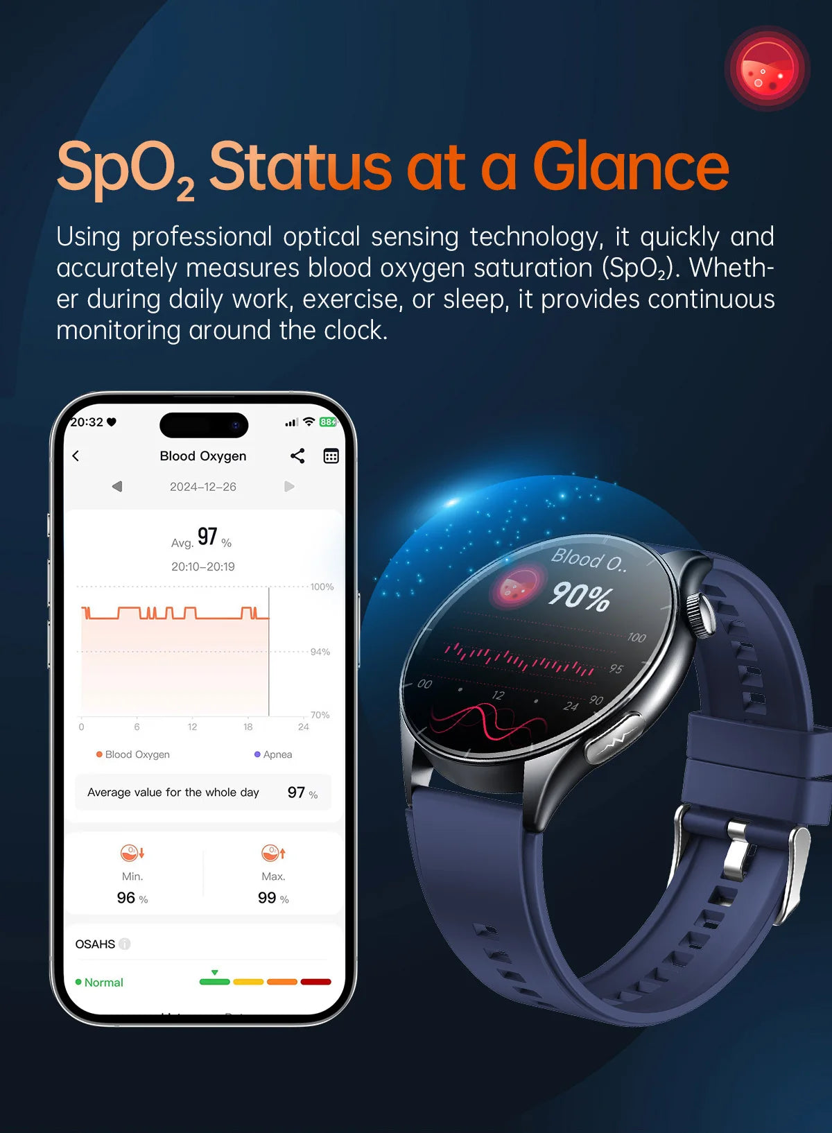 2025 Clinical Grade Laser Therapy Smartwatch - Blood Pressure Heart Rate Monitor