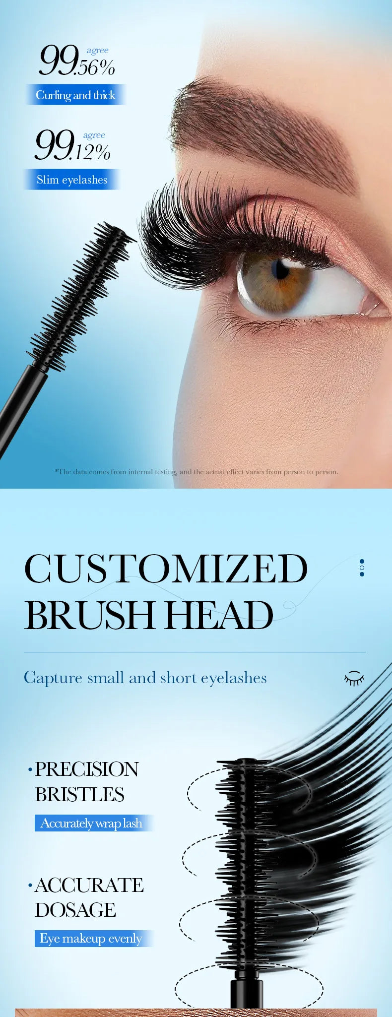Waterproof Lengthening Mascara - Silk Fiber Formula for Volume & Length