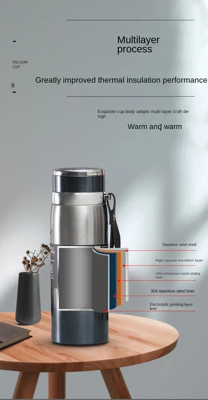 800ML Double - Wall Stainless Steel Insulted Water Bottle