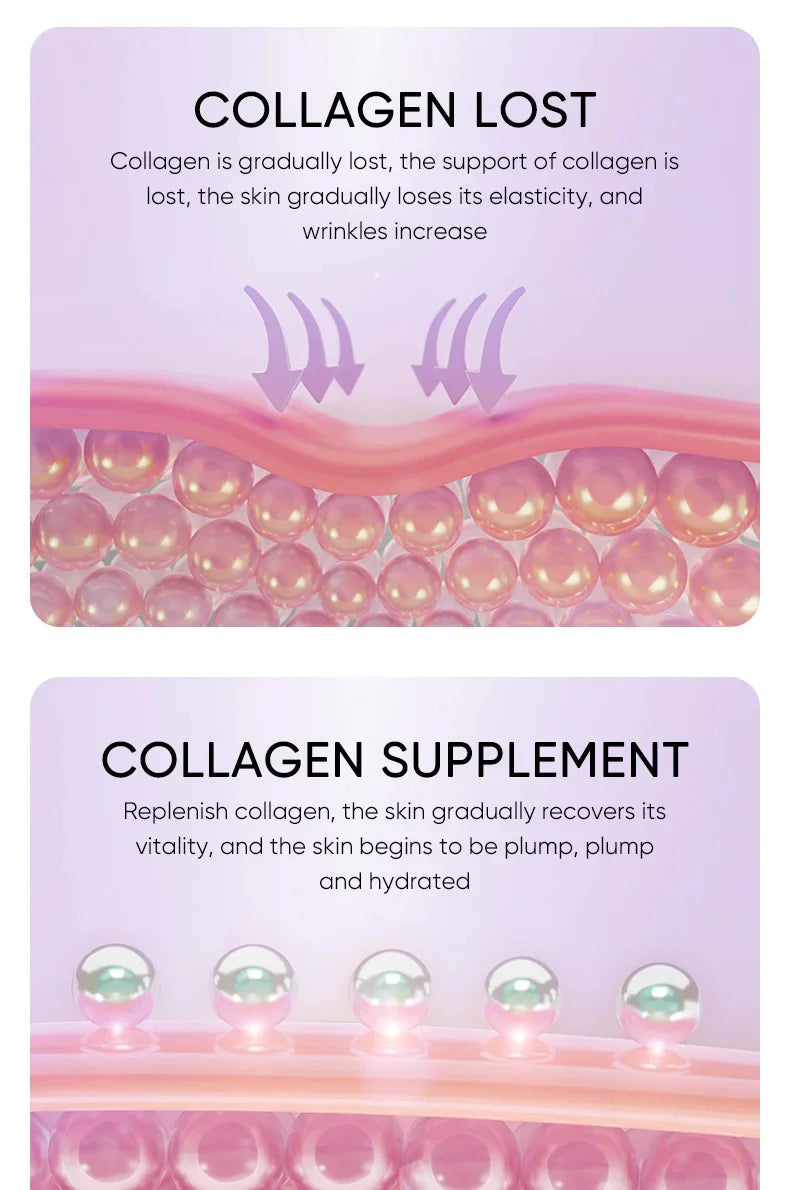 Collagen Anti-Aging Facial Mask Hydrating, Brightening & Wrinkle Repair