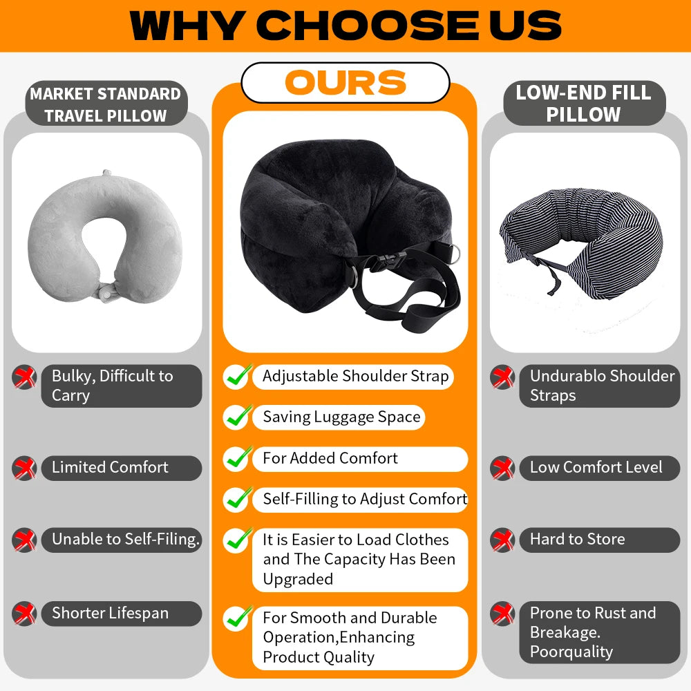 Adjustable U-Shaped Travel Neck Pillow - Comfortable Support Travel for Rest
