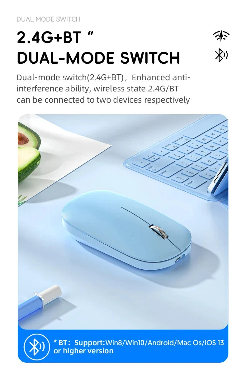 Wireless Mouse Type -C Charging - Silent Click Portable Ergonomic Computer Mouse